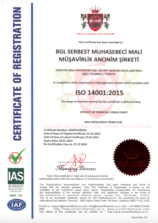 iso-14001-2015