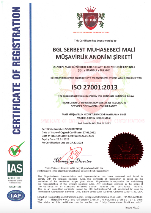 iso-27001-2013